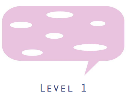 Noosa Level 1 Conversation Workshops Term 3 (Thursdays 3.30pm)