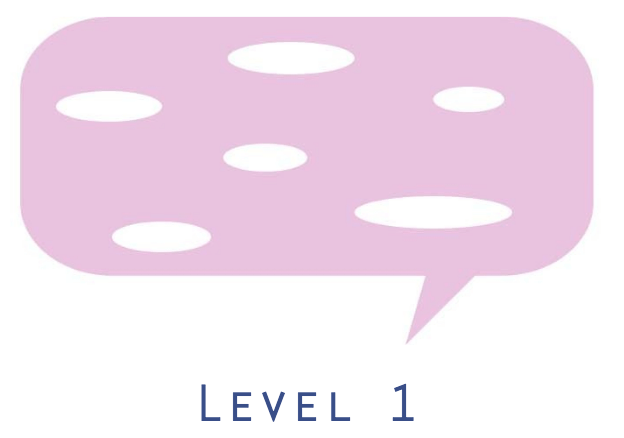 Maroochydore Level 1 Conversation Workshops Term 4 (Wednesdays 2pm)