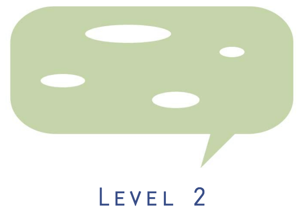 Noosa Level 2 Active Conversation Workshops Term 1 (Thursdays 2pm)