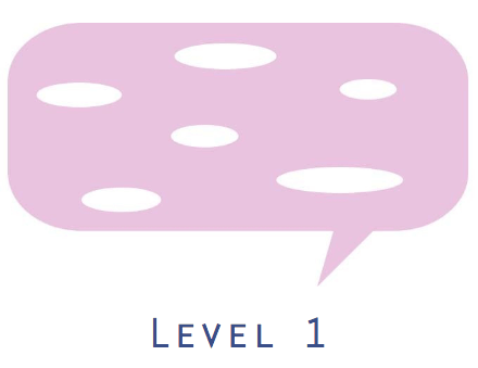 Noosa Level 1 Active Conversation Workshops Term 2 (Thursdays 3.30pm)